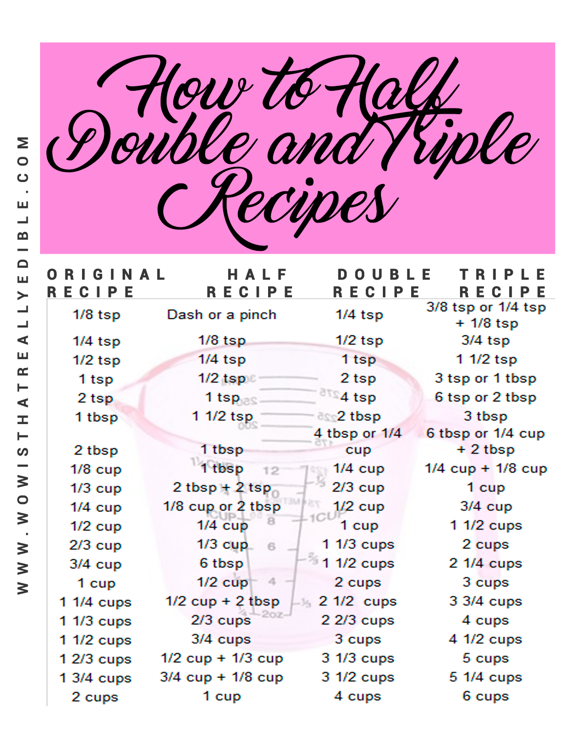 Half Recipe Chart